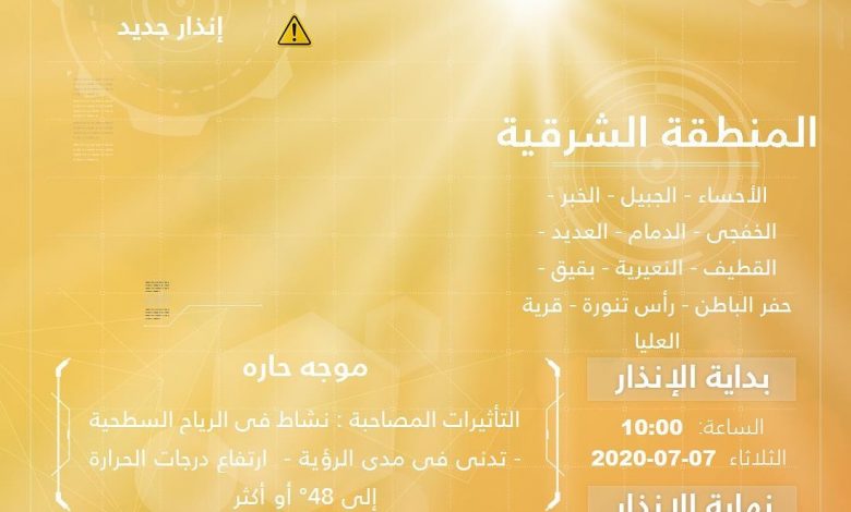 Photo of تنبيه من الارصاد.. اليوم موجه حارة تصل مابين 48-50°