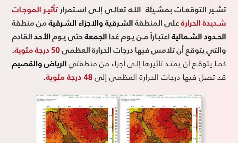 Photo of توقعات بارتفاع شديد لدرجات الحرارة العظمى على الشرقية طوال أيام عيد الاضحى