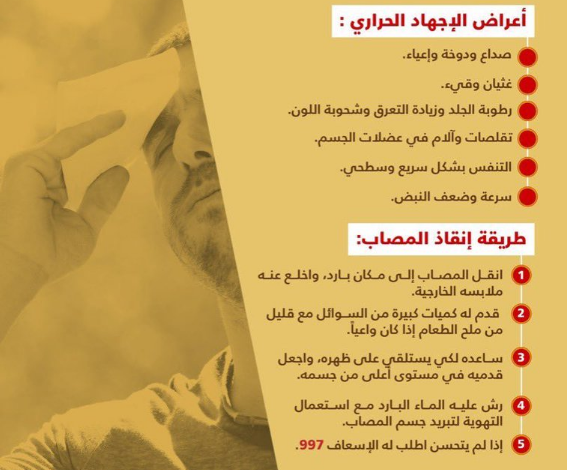 Photo of الإجهاد الحراري، أعراضه وطريقة إسعاف المصاب به