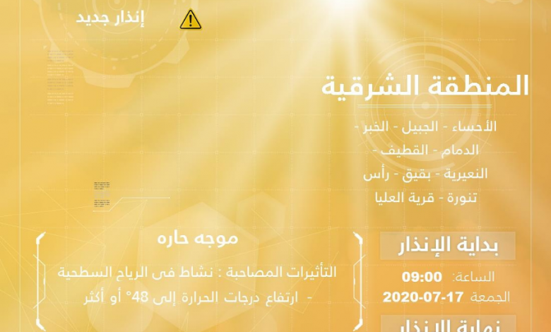 Photo of تنبيه: موجة حارة