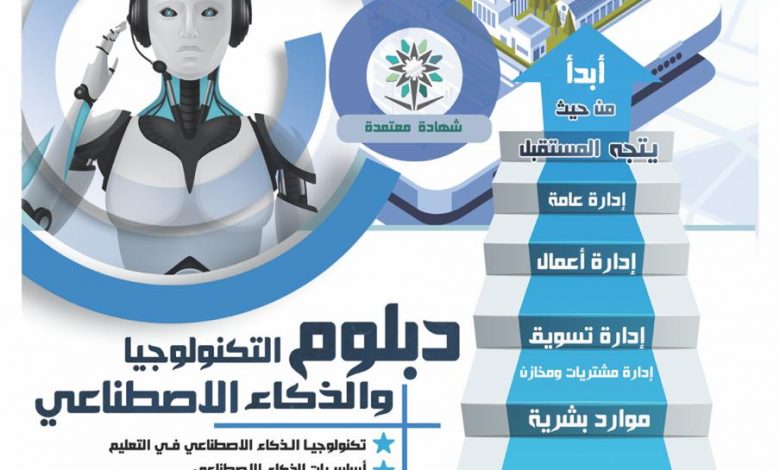 Photo of اقوى الدبلومات الحصرية وعلى مستوى المنطقة الشرقية