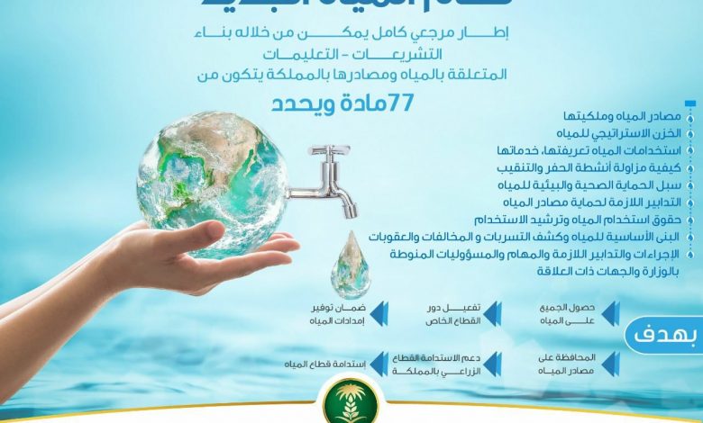 Photo of عاجل .. تعرّف على أبرز ملامح نظام المياه الجديد