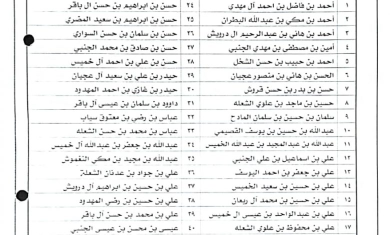 Photo of إعلان من مدرسة حلة محيش الإبتدائية بخصوص استلام ملفات المتخرجين