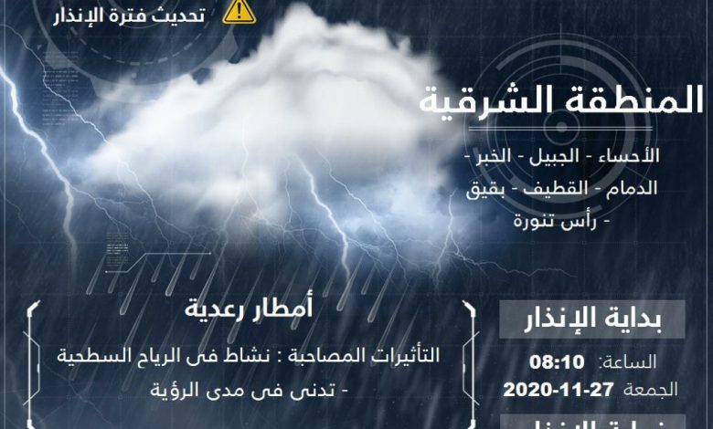 Photo of امطار رعدية