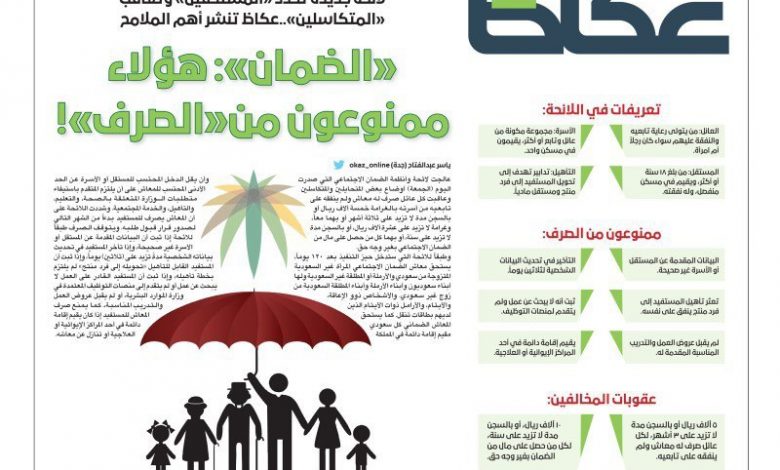 Photo of «الضمان»: هؤلاء ممنوعون من«الصرف»!