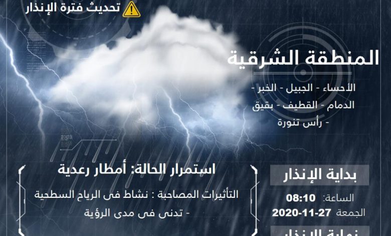 Photo of تحديث فترة الإنذار: أمطار وتدني في مدى الرؤية