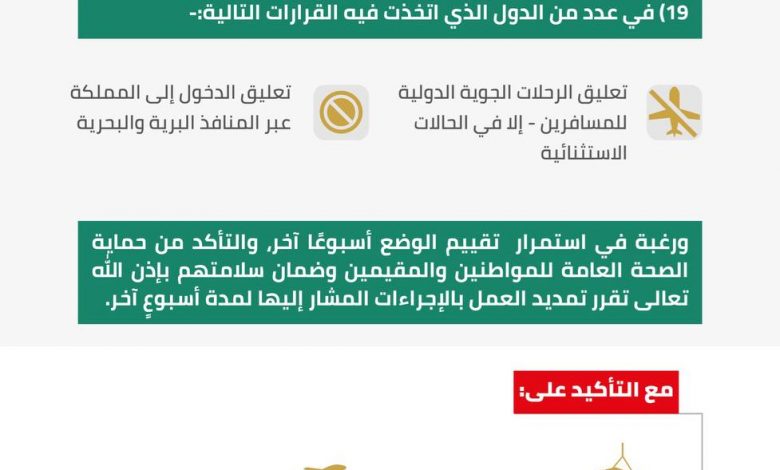 Photo of تمديد تعليق الرحلات الجوية الدولية والدخول إلى المملكة عبر المنافذ البرية والبحرية لأسبوع آخر