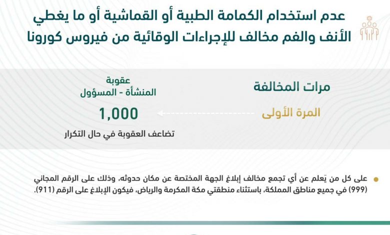 Photo of عاجل : وزارة الداخلية «تنبّه مجددا»