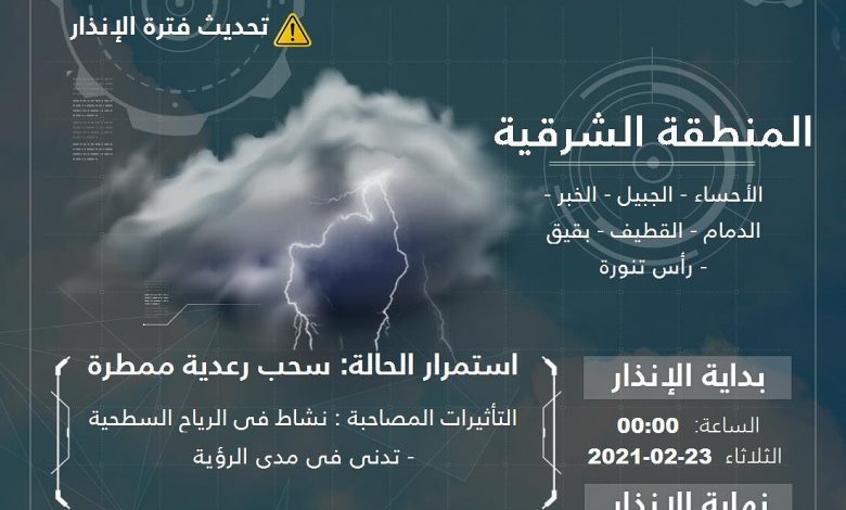 Photo of تنبيه: سحب رعدية ممطرة