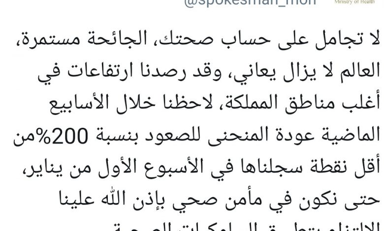 Photo of لا تجامل على حساب صحتك، الجائحة مستمرة