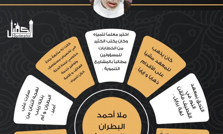 Photo of 🏴•° خدام الإمام الحسين -عليه السلام- ذكركم باقٍ ببقاء الحسين•°🏴