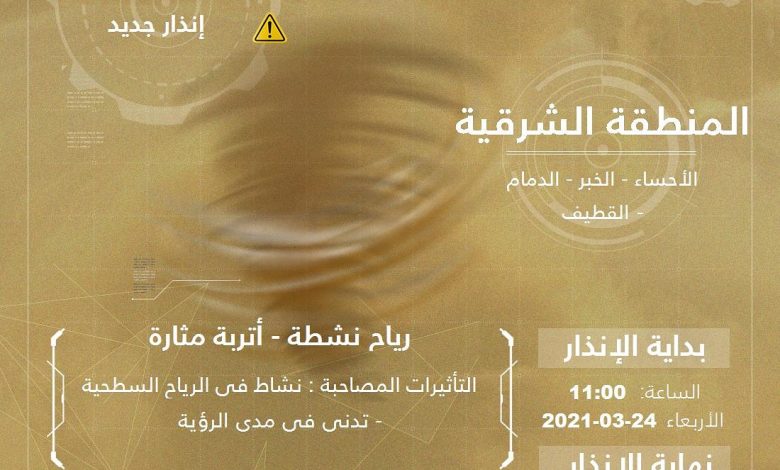 Photo of تنبيهات برياح مثيرة للأتربة والغبار على 9 مناطق خلال الساعات المقبلة