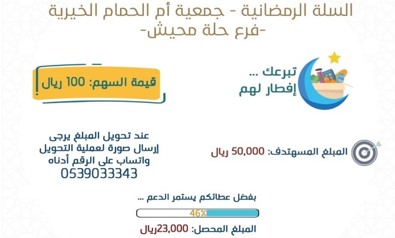 Photo of تبرعك إفطار لهم … السلة الرمضانية بفرع الجمعية بفضل عطائكم يستمر الدعم