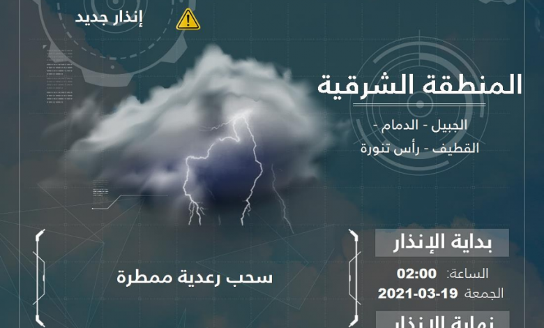 Photo of سحب رعدية ممطرة
