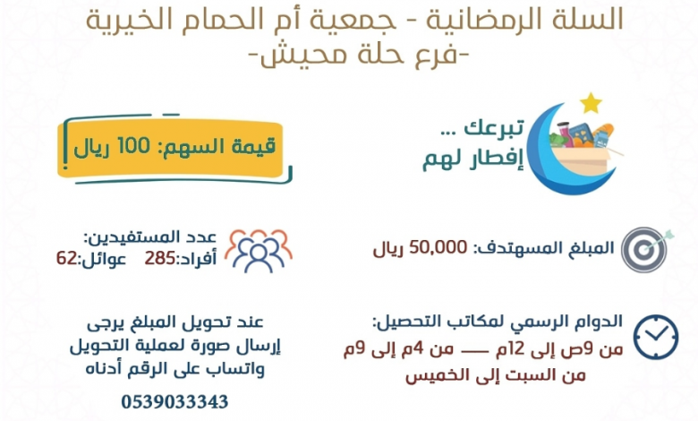 Photo of مَنْ فَطَّرَ صَائمًا، كانَ لَهُ مِثْلُ أَجْرِهِ…