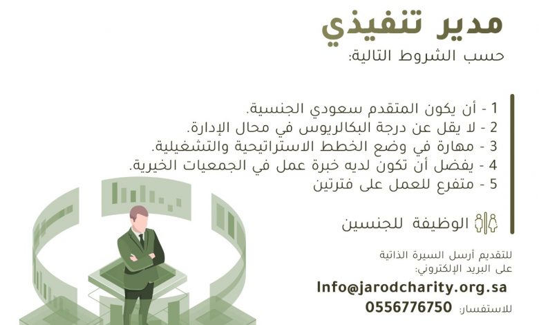 Photo of فرصة وظيفية .. مدير تنفيذي بجمعية الجارودية الخيرية