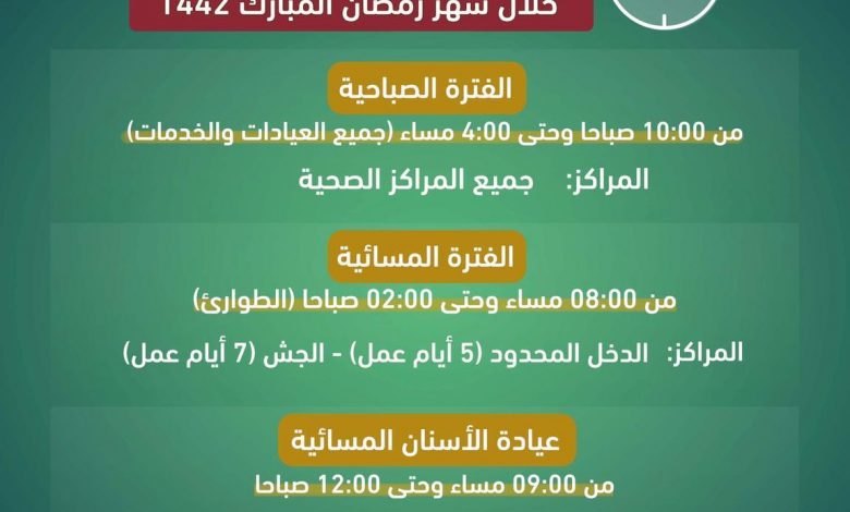 Photo of اوقات عمل المراكز الصحية بالشهر الفضيل