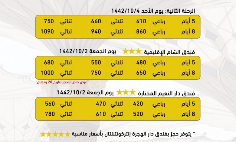 Photo of تعلن حملة الباقر عن رحلات المدينة المنورة بمناسبة عيد الفطر