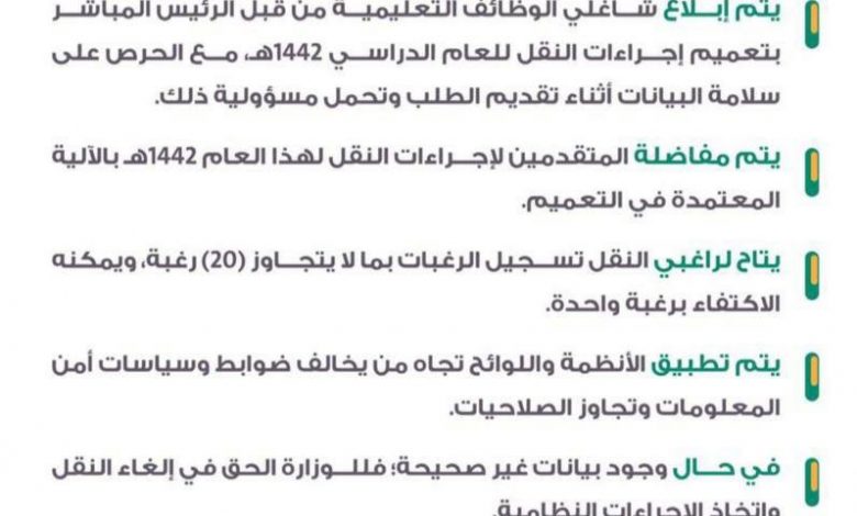 Photo of وزارة ‏التعليم: ‏غداً الأحد.. بداية التقديم على إجراءات النقل الداخلي والخارجي