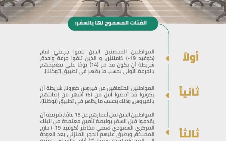 Photo of الداخلية: رفع تعليق سفر المواطنين إلى خارج المملكة من 17 مايو