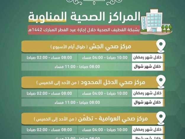 Photo of المراكز الصحية المناوبة خلال إجازة عيد الفطر المبارك بالقطيف