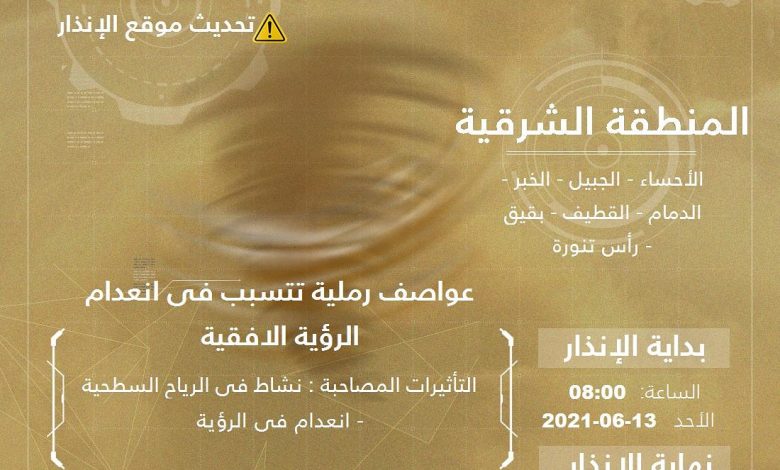 Photo of الأرصاد.. ترفع درجة الانذار إلى الأحمر ‏‌‌‌‎(تحذير)