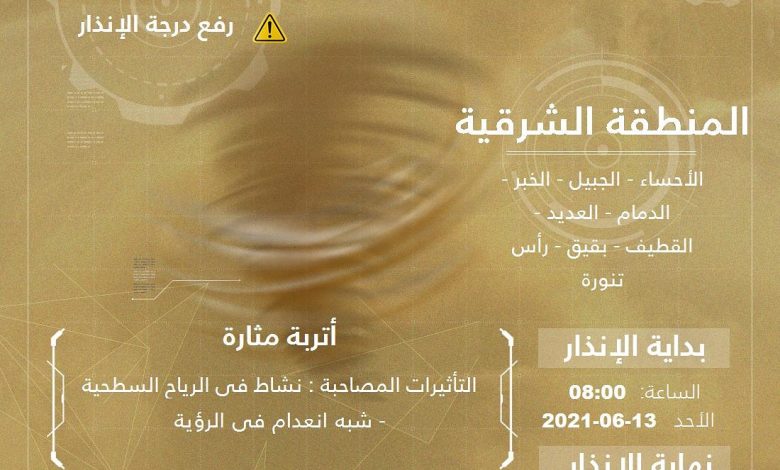 Photo of تنبية متقدم: أتربة مثارة وشبة انعدام الرؤية