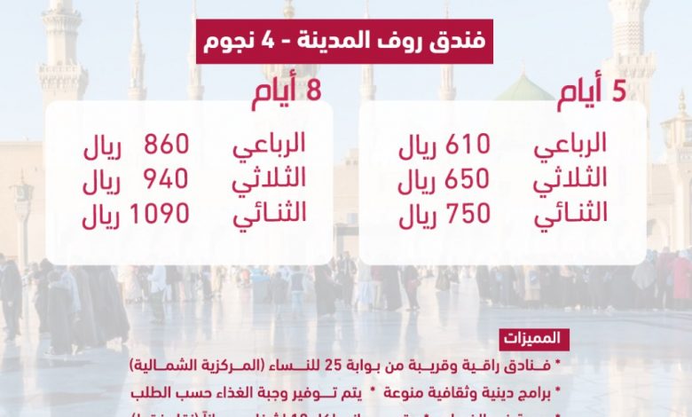 Photo of عرض حملة الباقر للمدينة المنورة