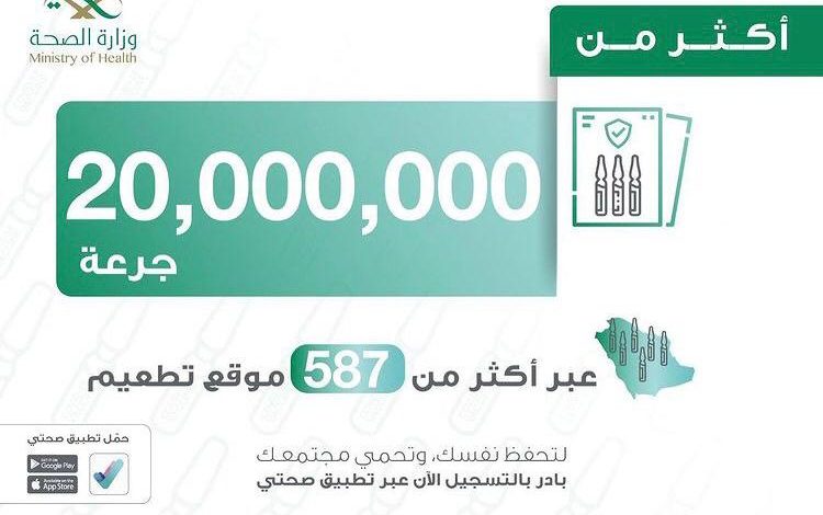 Photo of الصحة : ارتفاع عدد جرعات لقاح كورونا في المملكة إلى 20,9 مليونا.