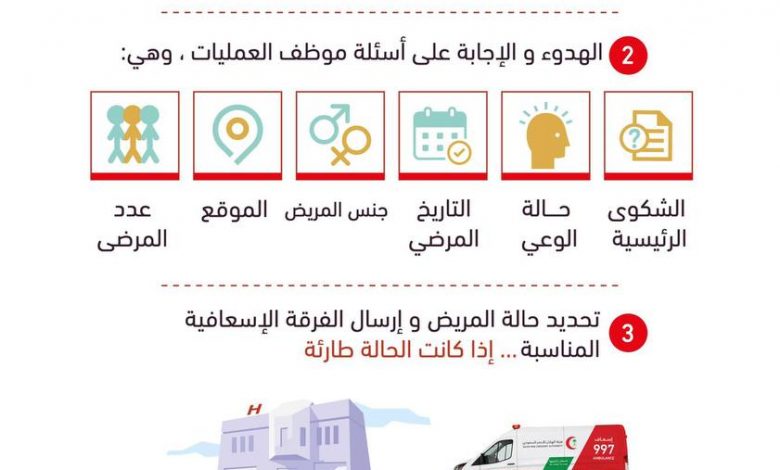 Photo of الخطوات الصحيحة لطلب الخدمة الإسعافية