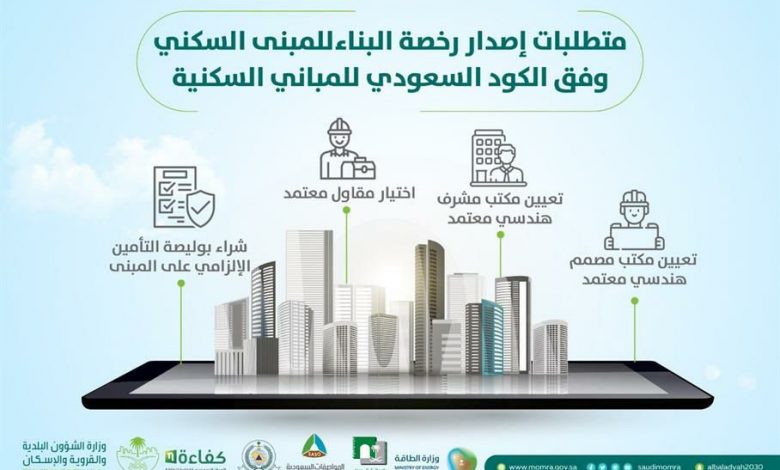 Photo of من اليوم ..تطبيق كود البناء السعودي على جميع المباني السكنية