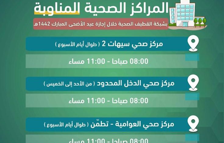 Photo of المراكز الصحية المناوبة خلال إجازة عيد الأضحى المبارك