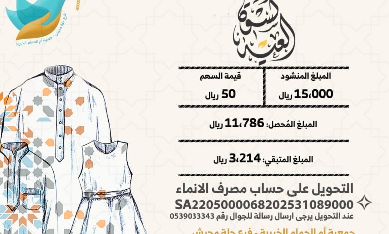 Photo of صدقة ليلة عرفة وكسوة العيد