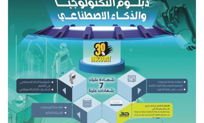 Photo of شهادة عليك و٧ شهادات علينا ..