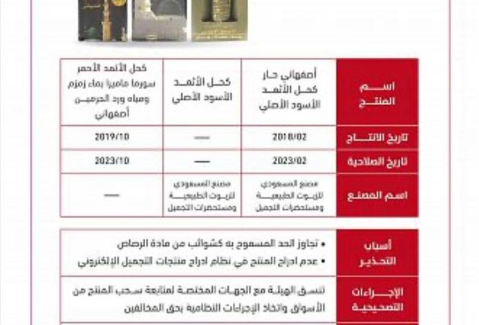 Photo of الغذاء والدواء تحذر من كحل للعين يحتوي شوائب