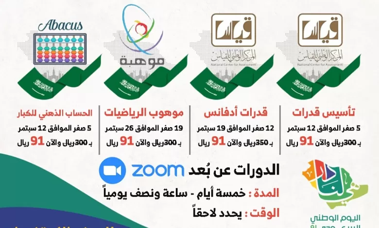 Photo of مع الأستاذ زكي الشعلة.. دورات الوطن 91