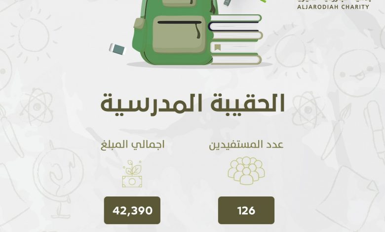 Photo of خيرية الجارودية.. تقرير برنامج الحقيبة المدرسية