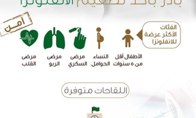 Photo of مركز صحي حلة محيش يدعوكم للمبادرة بأخد تطعيم الانفلونزا