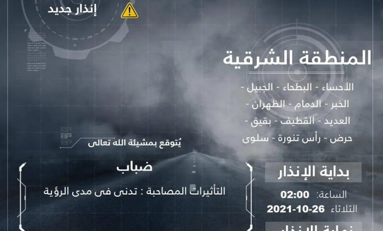 Photo of تنبيه: ضباب