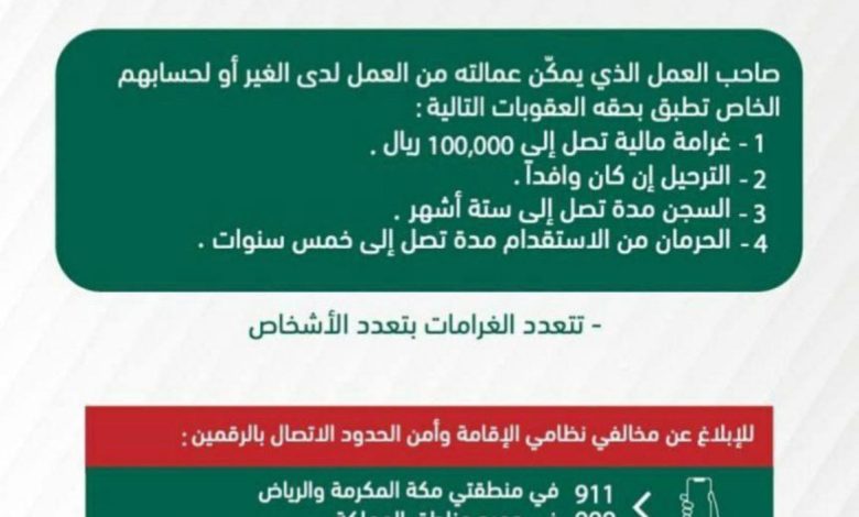 Photo of الجوازات: غرامة تصل إلى 100 ألف ريال بحق من يمكن عمالته من العمل لدى غيره
