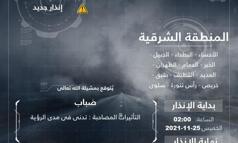 Photo of تنبيه: ضباب