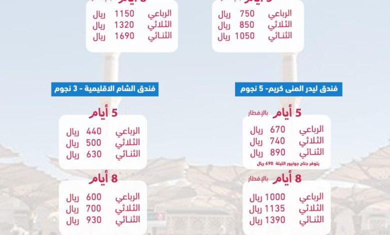 Photo of حملة الباقر تعلن عن رحلات المدينة  بمناسبة إجازة منتصف الفصل الثاني