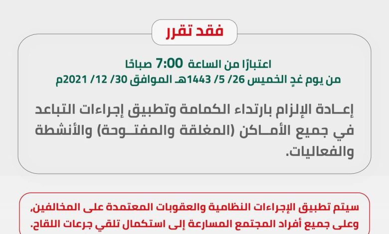 Photo of الداخلية: إعادة الإلزام بارتداء الكمامة وتطبيق إجراءات التباعد في جميع الأماكن