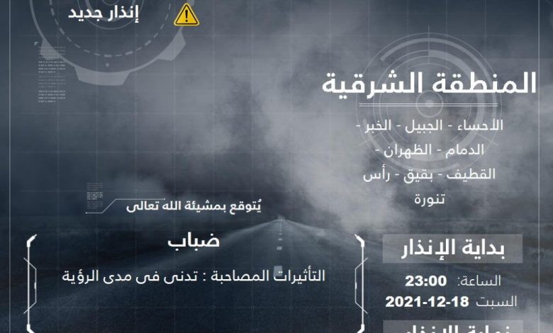 Photo of تنبيه.. ضباب