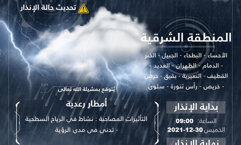 Photo of تنبيه.. أمطار رعدية
