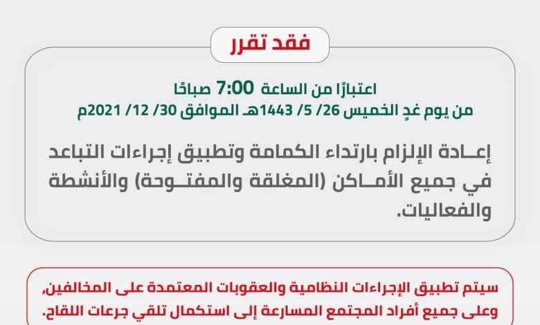 Photo of عاجل .. إعادة الإلزام بارتداء الكمامة وتطبيق إجراءات التباعد