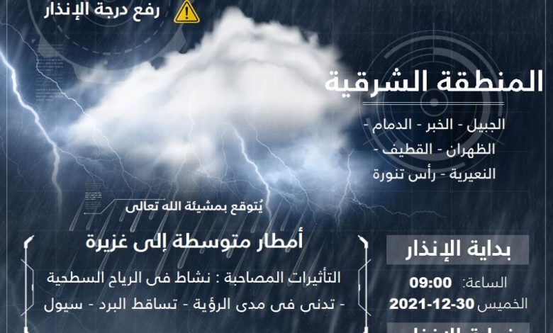 Photo of تنبيه متقدم … أمطار متوسطة إلى غزيرة