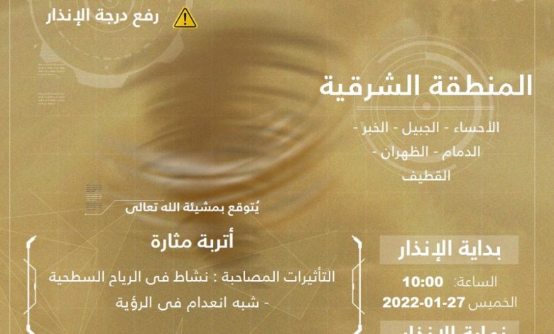 Photo of تنبيه متقدم .. اتربة مثارة وشبه انعدام في الرؤية