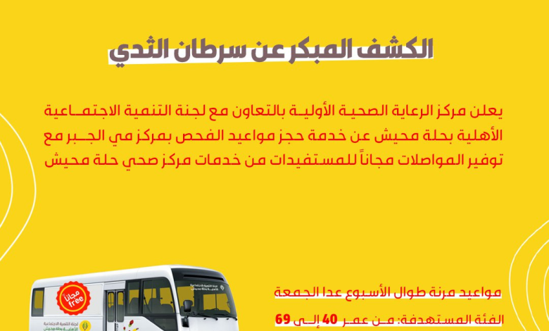 Photo of بالتعاون بين المركز الصحي وتنمية حلة محيش … الكشف المبكر عن سرطان الثدي