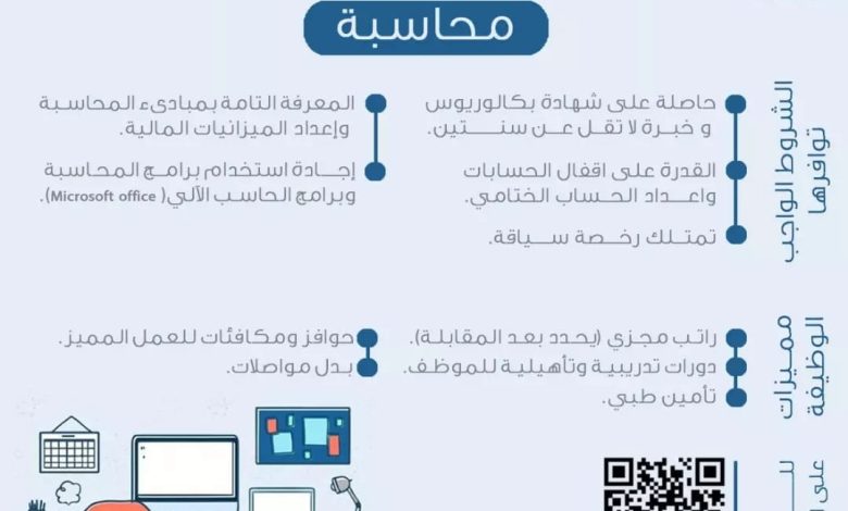 Photo of وظيفة شاغرة بجمعية العطاء النسائية